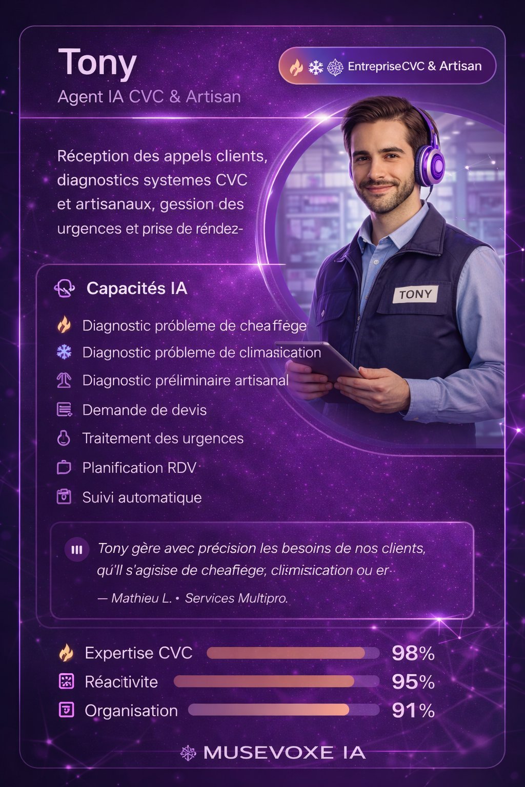 Artisan & CVC